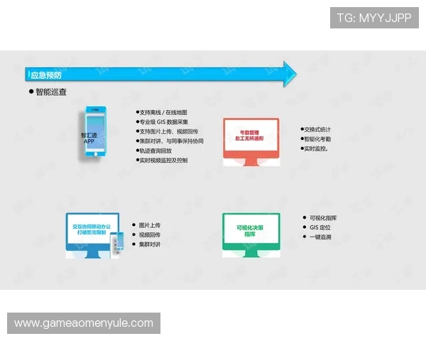 AG视讯厅全站登录流程中常见的风险点及应对措施保障每一次登录的安全顺畅